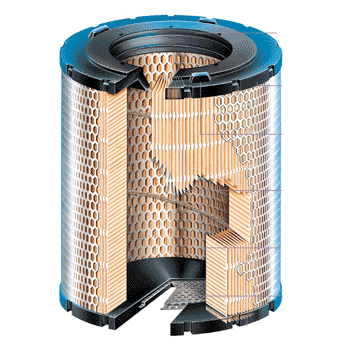 空壓機(jī)機(jī)油濾芯1625165601