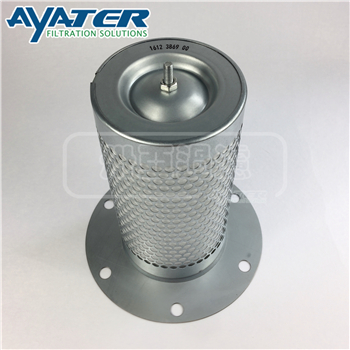 空壓機(jī)1612386900油氣分離器濾芯