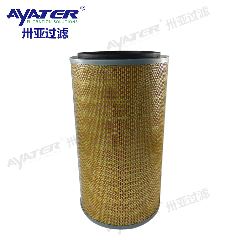 空壓機空氣濾芯2914866200