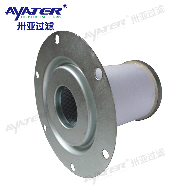 空壓機油分芯2901034300