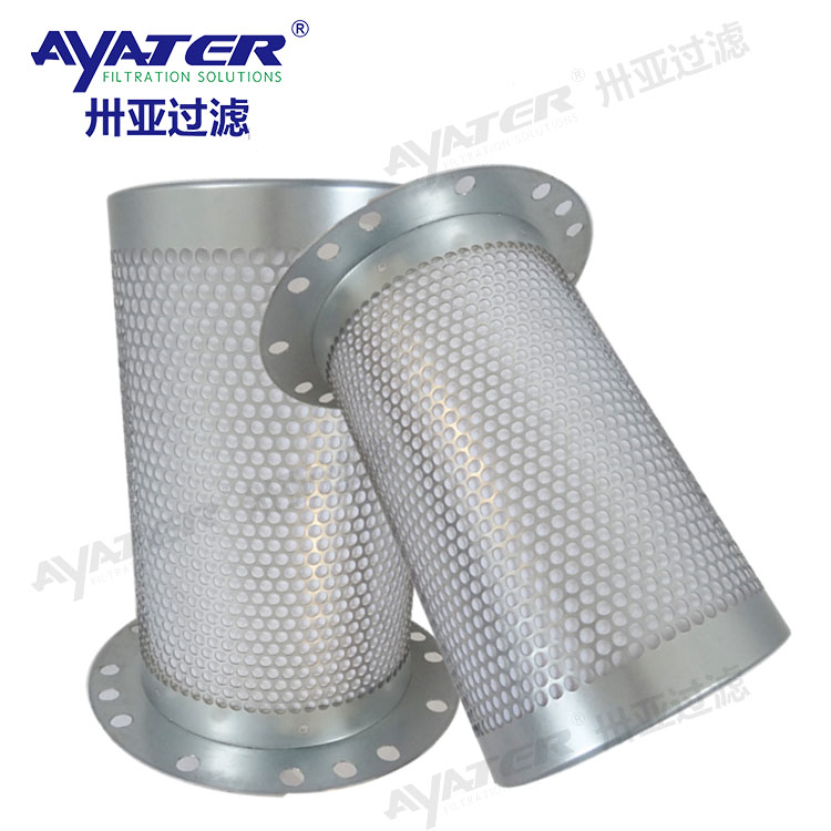 空壓機油分1614952100