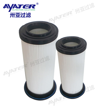 空壓機機油濾芯