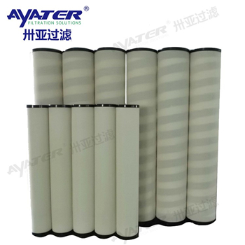 航空燃油聚結濾芯LCS4BAH