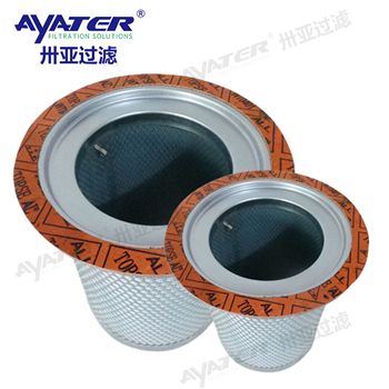 空壓機(jī)油分1625 1657 00