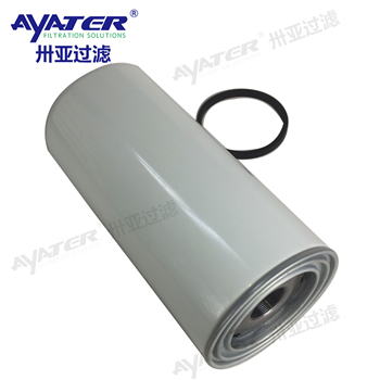 空壓機機油濾芯1614727399