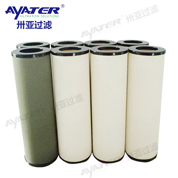 濾油機聚結濾芯FG-336凈油機分離濾芯