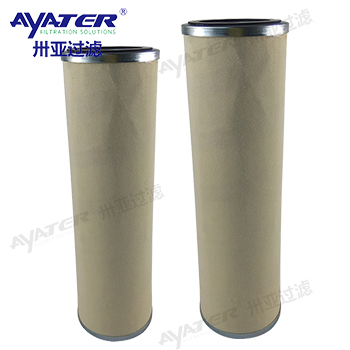 工業氣液聚結分離濾芯C156-2104-0014