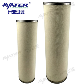 玻璃纖維聚結(jié)濾芯LLF-03濾油機(jī)油水分離濾芯