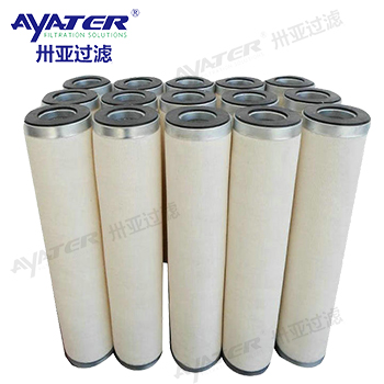 天然氣聚結(jié)除水濾芯4CWC11-035折疊分離濾芯