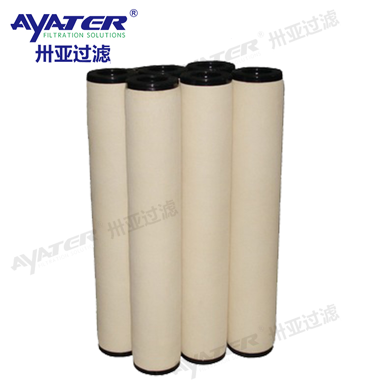天然氣聚結(jié)除水濾芯4CWC11-035折疊分離濾芯