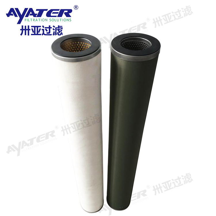 風(fēng)機(jī)聚結(jié)分離濾芯SO-643C