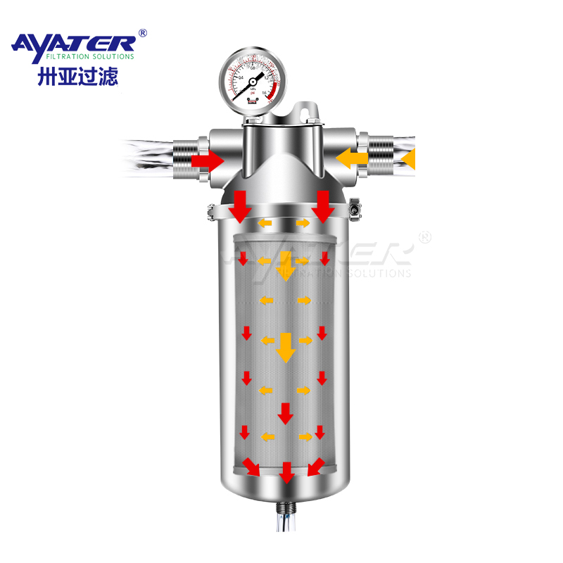 原廠定制單芯1um防腐蝕鋰電池過(guò)濾罐 卅亞過(guò)濾 固液分離
