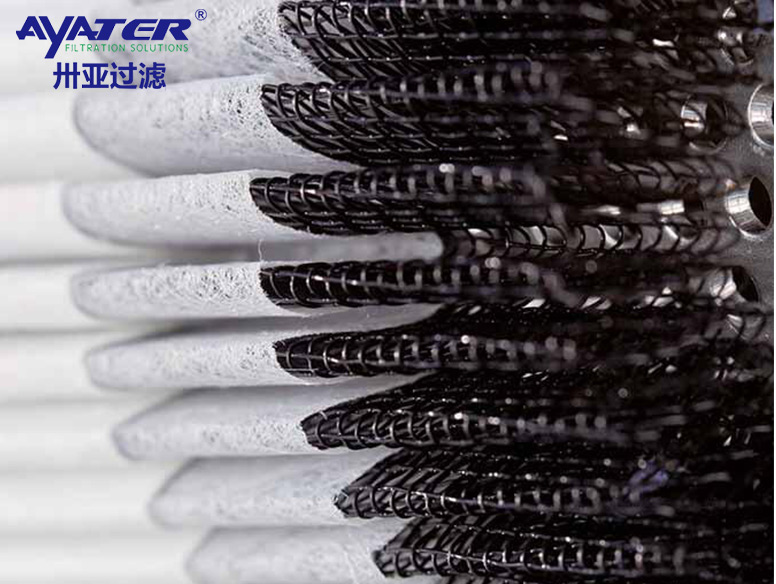 卅亞過濾|濾網(wǎng)所說的80目、200目都是什么含義？